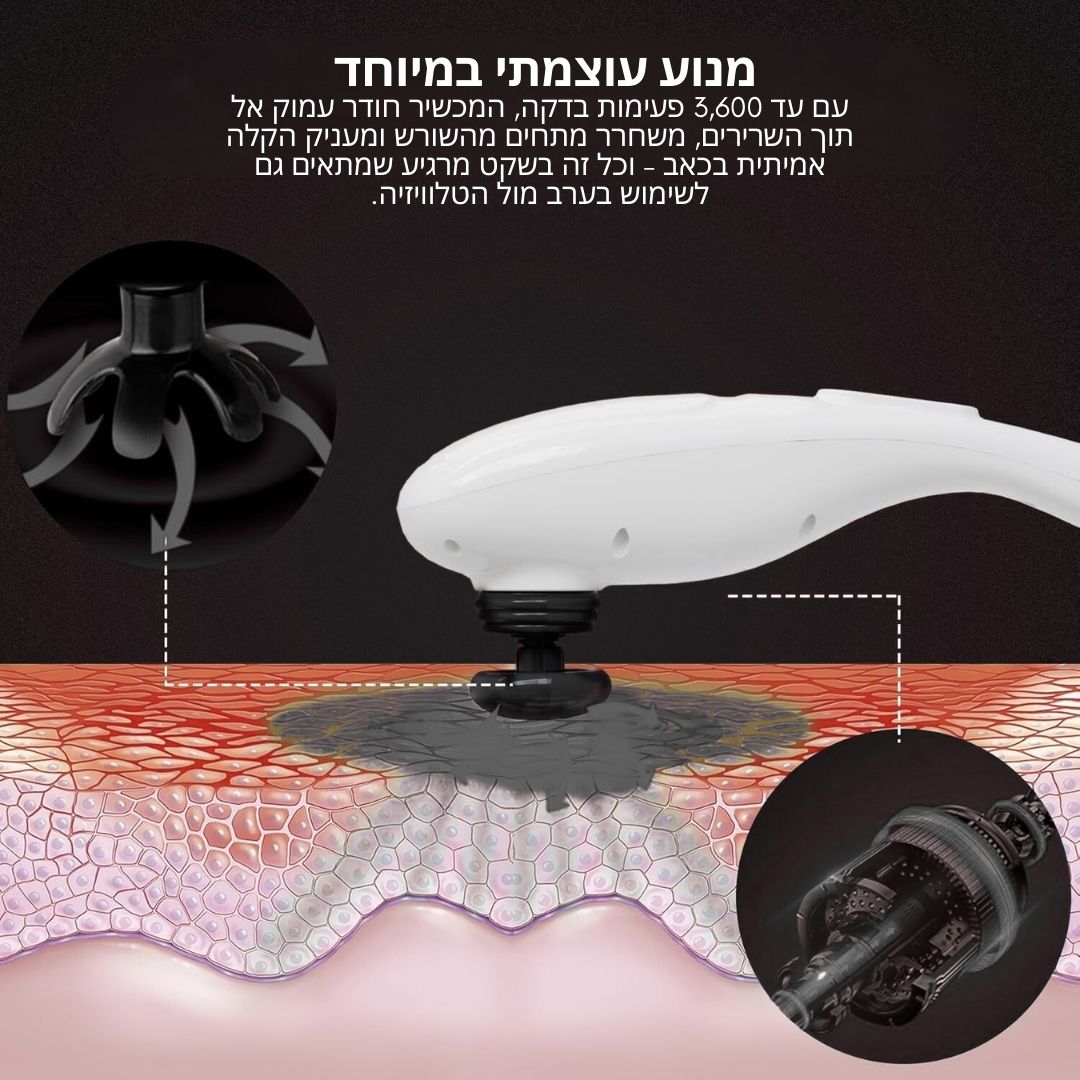 מכשיר עיסוי מנוע עוצמתי במיוחד