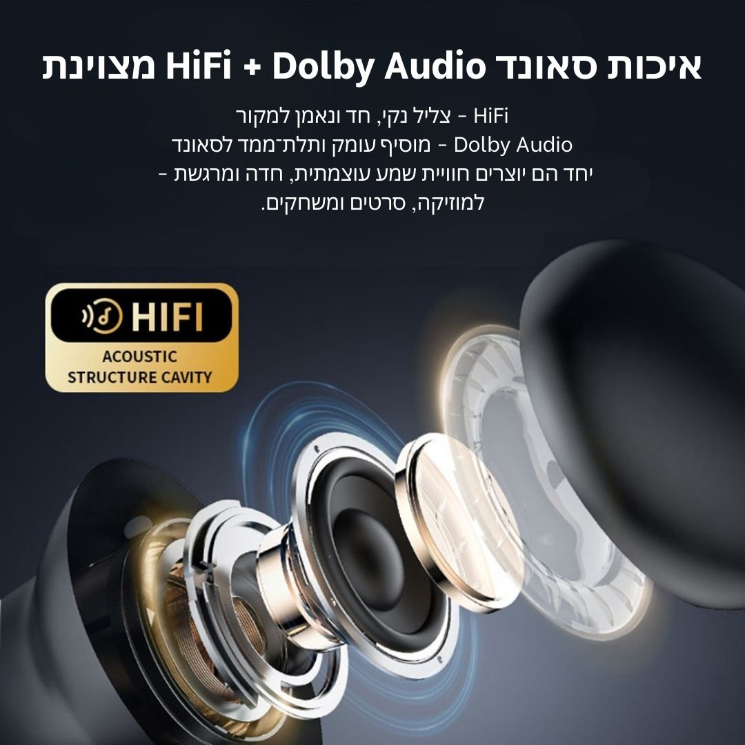 האוזניות החכמות עם ביטול רעשים והקייס הדיגיטלי