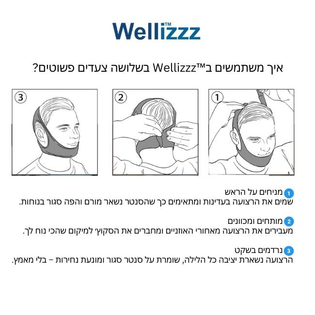 רצועת סנטר מפסיקה נחירות