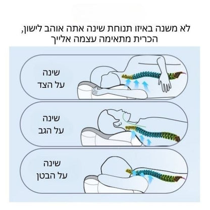 כרית אורטופדית  Memory Foam לשינה בריאה